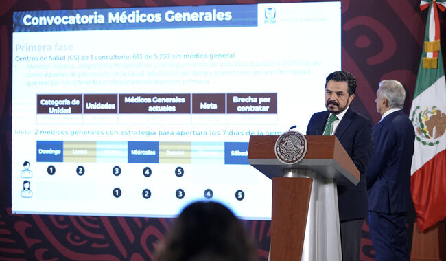 Catorce estados que cuentan con IMSS-Bienestar ya tienen con el 100% de médicos especialistas contratados