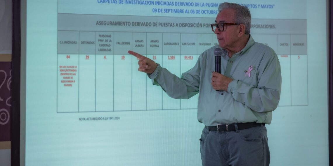 El trabajo conjunto ha fortalecido los operativos de seguridad: Rocha Moya