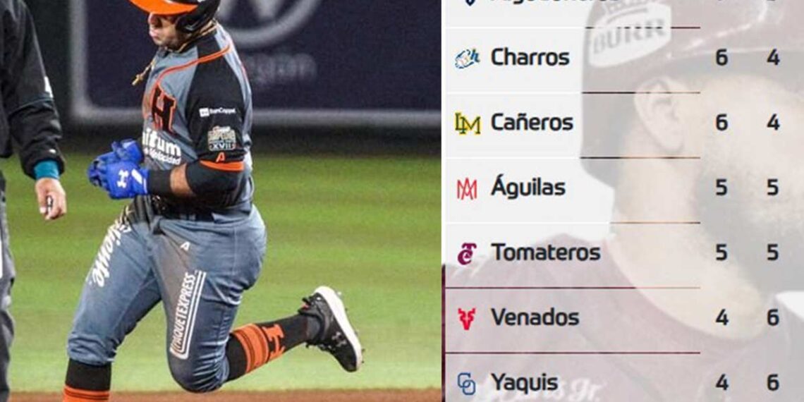 Así va el standing de la Liga Mexicana del Pacífico (4 de dic)