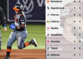Así va el standing de la Liga Mexicana del Pacífico (4 de dic)
