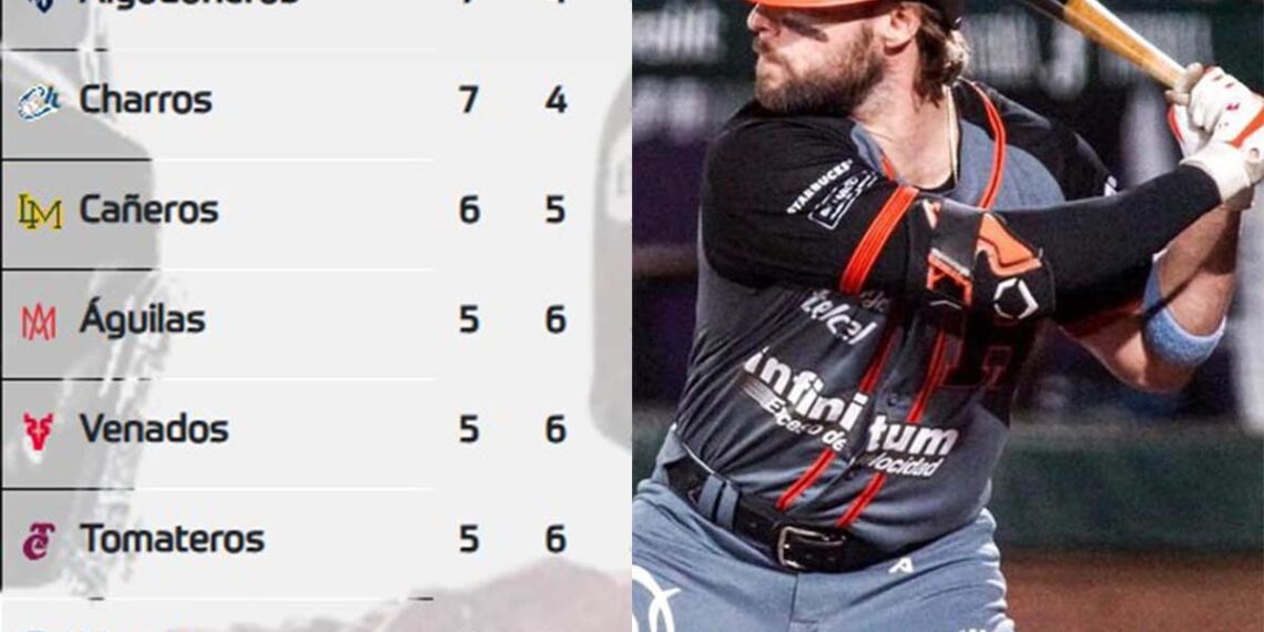 Así va el standing de la Liga Mexicana del Pacífico (5 de dic)