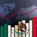 Actividad económica de México creció 0.7 % interanual en octubre