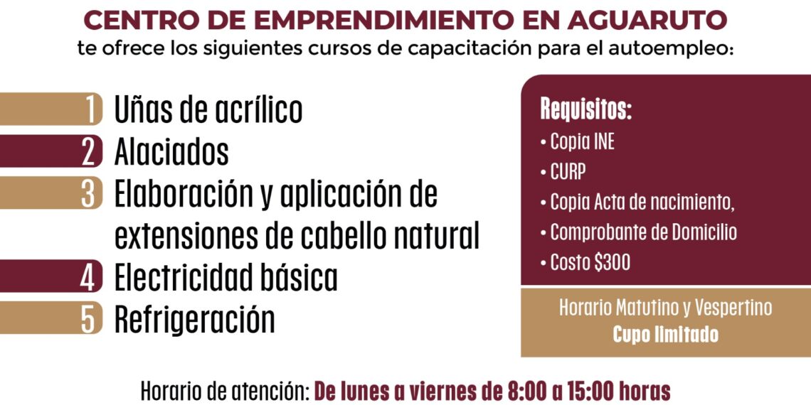 Invitan a cursos de capacitación para el autoempleo en Centro de Emprendimiento Aguaruto