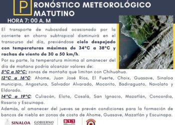 Altas temperaturas y fuertes vientos en Sinaloa: pronóstico del 26 de marzo