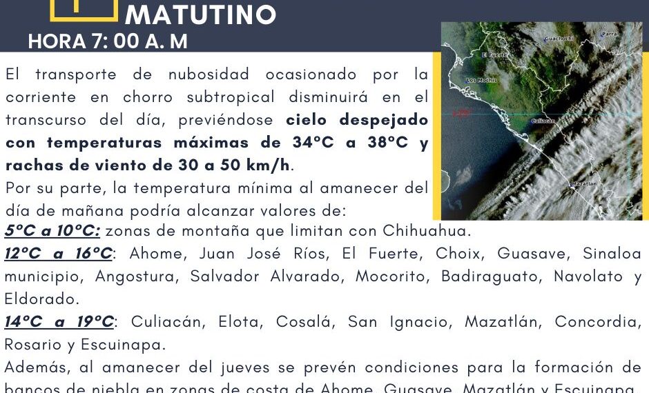Altas temperaturas y fuertes vientos en Sinaloa: pronóstico del 26 de marzo