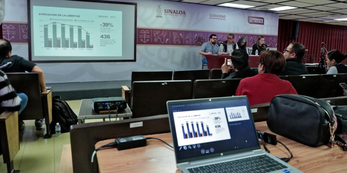 Homicidios en Sinaloa mantienen tendencia a la baja por cuarto mes consecutivo