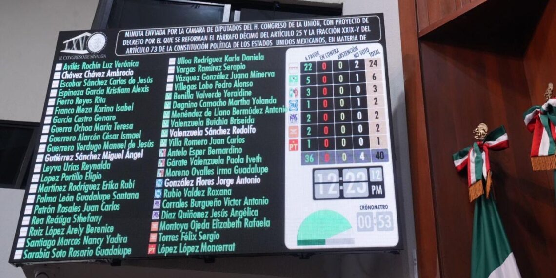 Aprueba Sinaloa reforma en materia de simplificación administrativa y digitalización