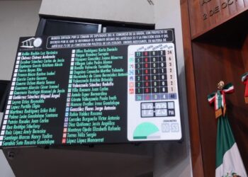 Aprueba Sinaloa reforma en materia de simplificación administrativa y digitalización