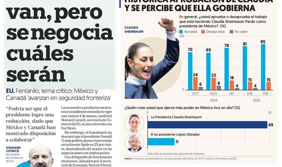 Alcanza Sheinbaum 85 por ciento de aprobación