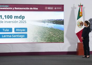 Conagua anuncia inversión de 186 mil 547 mdp entre 2025 – 2030 para la construcción de 37 proyectos hídricos en todo el País; en 2025 serán 30 mil 885 mdp