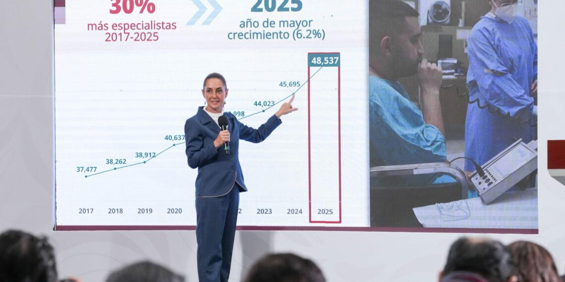 En 2025 rompimos récord en formación y contratación de médicos especialistas del IMSS para mejor la atención médica: Presidenta Claudia Sheinbaum