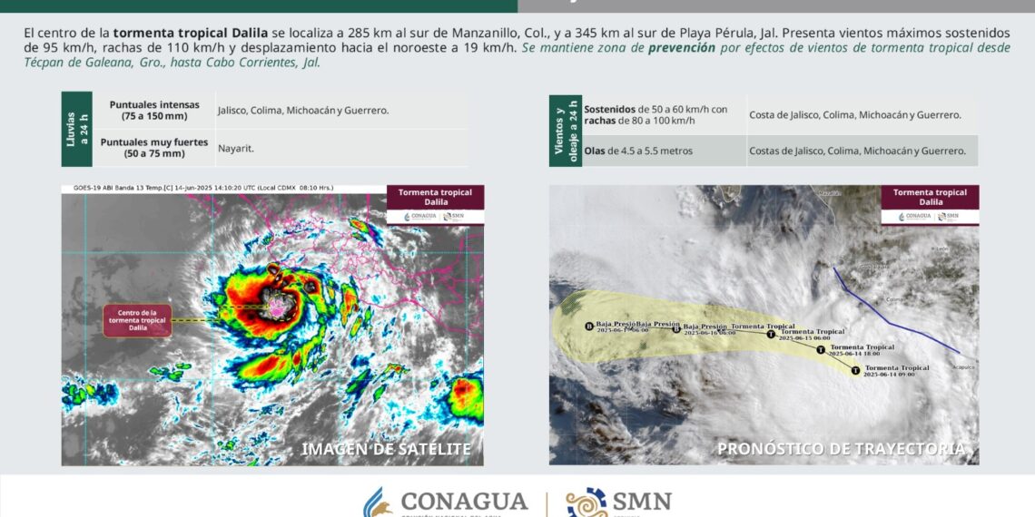 Tormenta tropical Dalila azota el pacífico con lluvias y oleaje elevado