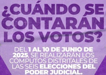 Elección del Poder Judicial: INE revela cuándo se contarán los votos – NR | NOTICIAS