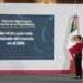 El objetivo para turismo en el Plan México es ser el 5to País más visitado del mundo para el 2030: Presidenta Claudia Sheinbaum