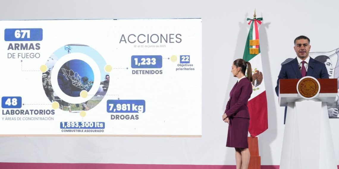 En los últimos 15 días, Gobierno de México ha detenido a mil 233 personas por delitos de alto impacto y asegurado cerca de 8 toneladas de droga