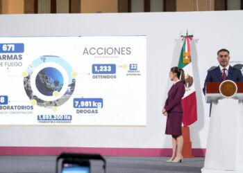 En los últimos 15 días, Gobierno de México ha detenido a mil 233 personas por delitos de alto impacto y asegurado cerca de 8 toneladas de droga