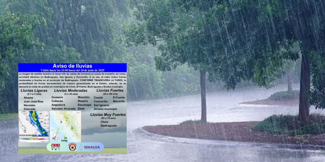 Pronostican lluvias vespertinas y actividad eléctrica en Sinaloa: Protección Civil – NR | NOTICIAS