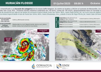 Huracán Flossie alcanza categoría dos y podría subir a tres en 24 horas: Protección Civil – NR | NOTICIAS