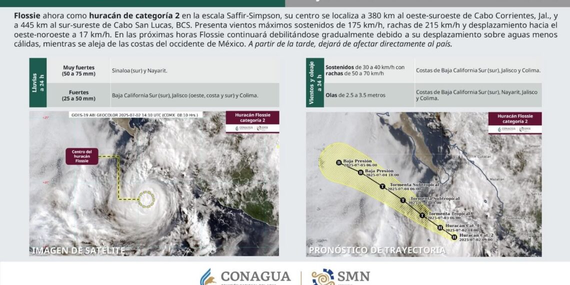 Huaracán Flossie se debilita a categoría 2 pero mantiene alta probabilidad de lluvias en Sinaloa – NR | NOTICIAS