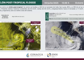 Emiten último aviso de huracán Flossie; se debilita y se aleja de México – NR | NOTICIAS