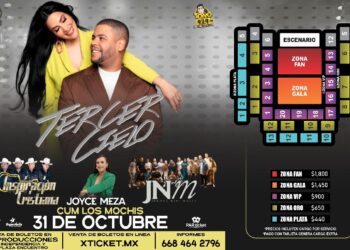 Una noche de fe y música llega a Los Mochis: Tercer Cielo en concierto – NR | NOTICIAS
