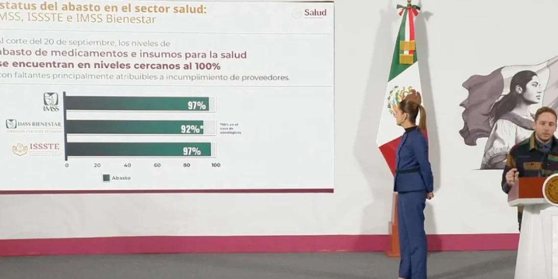 Gobierno de Sheinbaum atribuye el desabasto de medicamentos al incumplimiento de las empresas