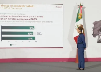 Gobierno de Sheinbaum atribuye el desabasto de medicamentos al incumplimiento de las empresas