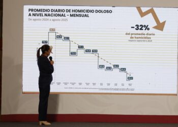 Homicidios dolosos disminuyen 32 por ciento en México, asegura el SESNSP
