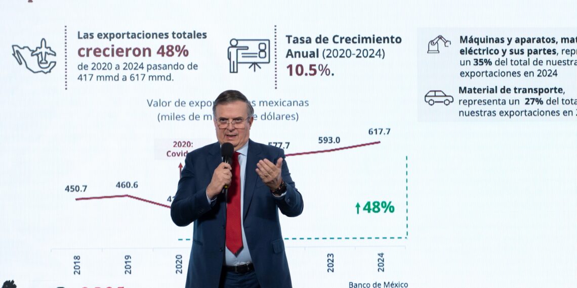 “México rompe récord en inversión extranjera directa”: destaca Presidenta de México Claudia Sheinbaum