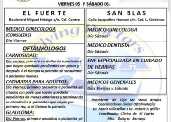 Médicos Voladores regresan en diciembre a El Fuerte y San Blas con consultas y medicamentos gratuitos