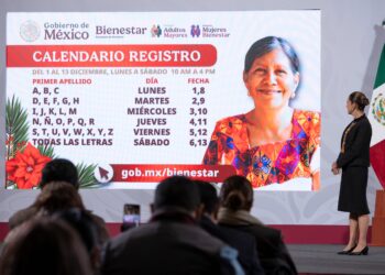 En 2025, Programas para el Bienestar han beneficiado a más de 32 millones de personas: Presidenta Claudia Sheinbaum
