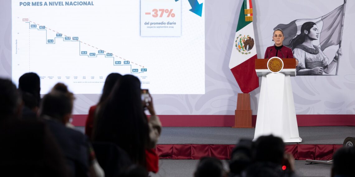 Homicidios dolosos disminuyen 37% de septiembre 2024 a noviembre 2025; es el noviembre más bajo desde 2015: Presidenta Claudia Sheinbaum