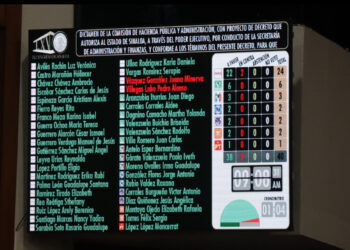 Con dos votos en contra de Morena, autorizan que Ejecutivo contrate crédito por 2,200 mdp