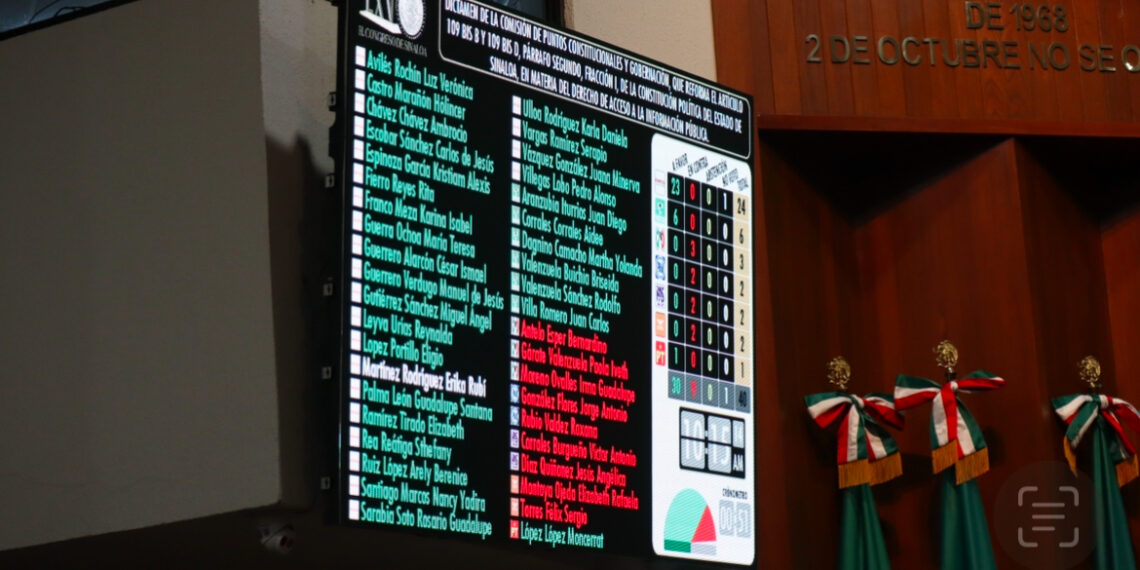 Congreso aprueba desaparición de la Comisión Estatal para el Acceso a la Información Pública