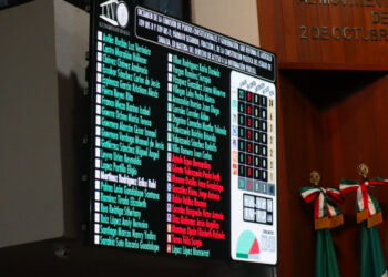 Congreso aprueba desaparición de la Comisión Estatal para el Acceso a la Información Pública