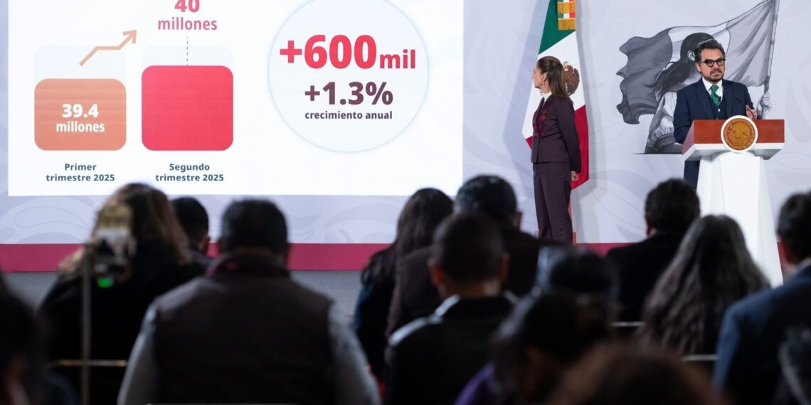 Gobierno de México: empleo afiliado al IMSS registra nuevo récord histórico con 22 millones 837 mil 768 puestos de trabajo al 30 de noviembre de 2025