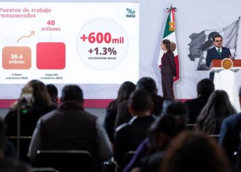 Gobierno de México: empleo afiliado al IMSS registra nuevo récord histórico con 22 millones 837 mil 768 puestos de trabajo al 30 de noviembre de 2025