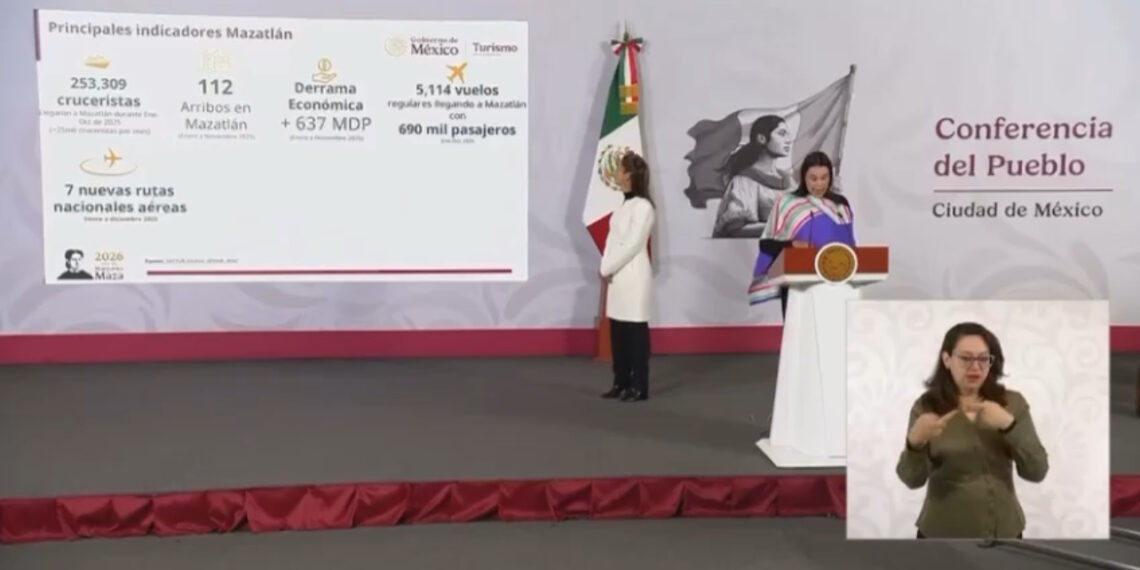 Ocupación hotelera en Mazatlán crece 14.4% en 2025