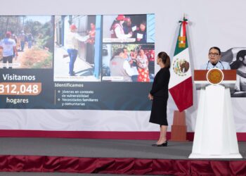 Presidenta Claudia Sheinbaum resalta reducción de 44% en los homicidios dolosos a nivel nacional; representan 38 homicidios diarios menos