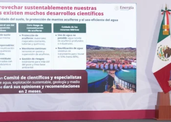 Gobierno de Sheinbaum abre la puerta al uso del “fracking” para la explotación de gas natural en México