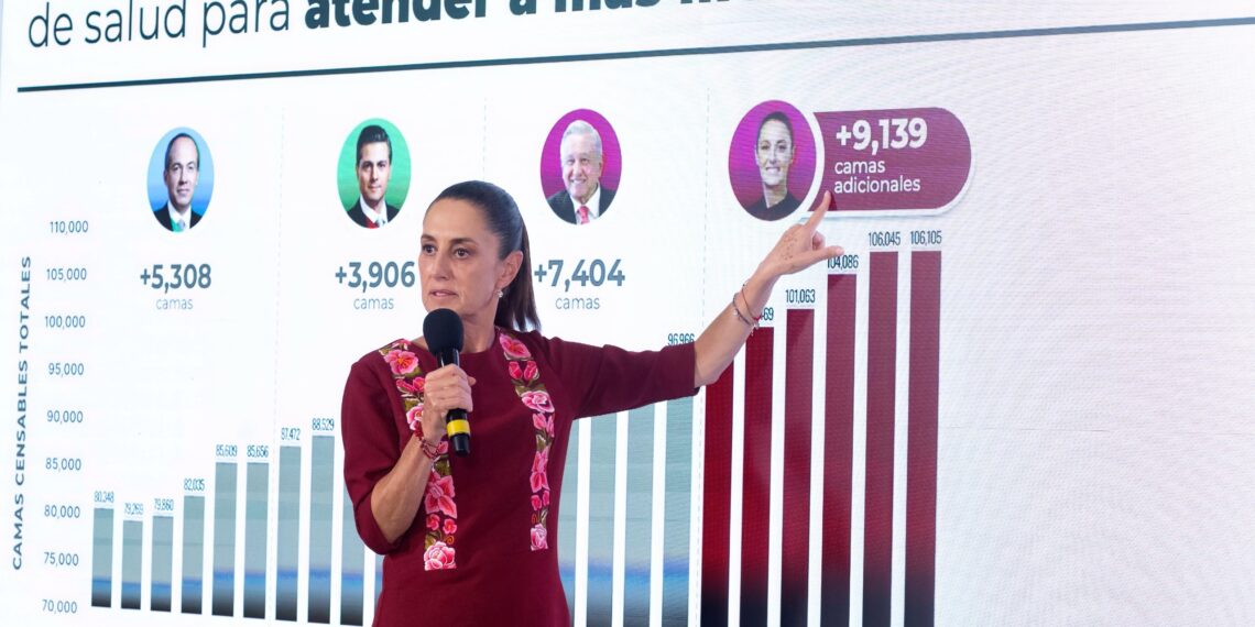 En los gobiernos de la transformación se construirán 16 mil 543 camas nuevas de hospital; 80% más que los últimos dos sexenios neoliberales: Presidenta Claudia Sheinbaum