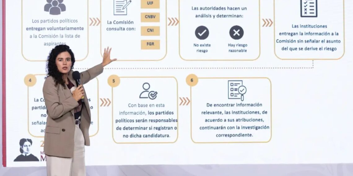 Gobierno de Sheinbaum enviará iniciativa al Congreso para alertar a partidos sobre candidatos con nexos criminales