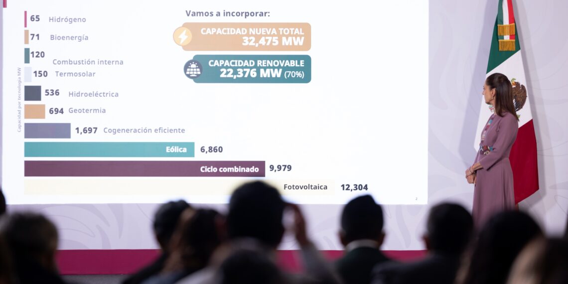 Plan de Crecimiento de Energías Renovables es histórico y aumenta la soberanía energética; al 2030 serán 32 mil MW y el 70% de fuentes renovables: Presidenta Claudia Sheinbaum