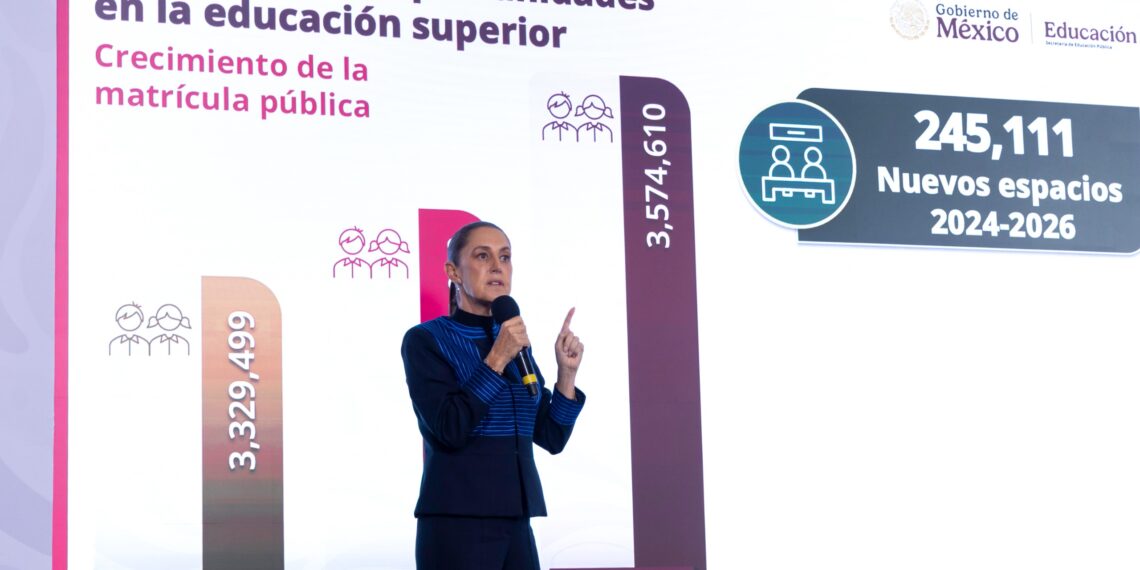 Garantizamos a las y los Jóvenes el acceso a la educación pública: Presidenta Claudia Sheinbaum presenta plataforma “Educación Superior 2026” con 37 mil 503 espacios disponibles