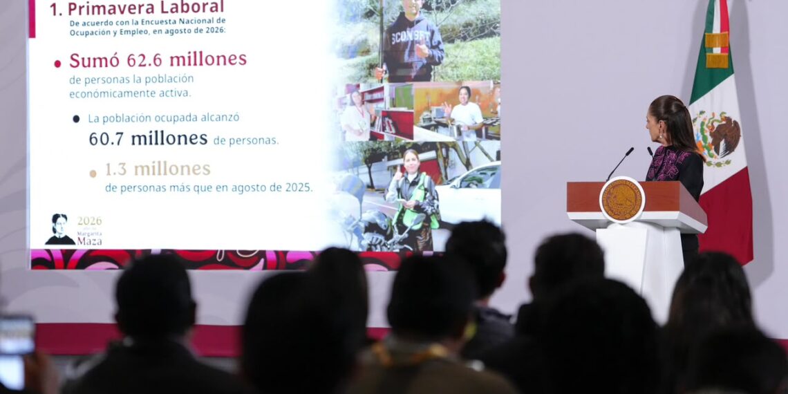 Entre agosto 2025 y agosto 2026, 1.3 millones de personas obtuvieron un empleo: Presidenta Claudia Sheinbaum resalta primavera laboral en México