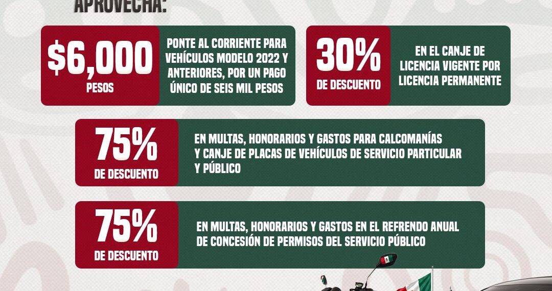 Este 16 de septiembre, Sinaloa celebra con ahorro: realiza tus trámites únicamente en línea