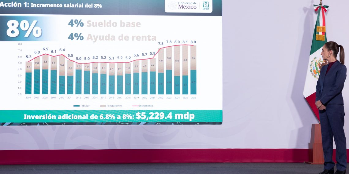 Presidenta anuncia programa emergente de 12 acciones en 120 días para mejorar la atención y las condiciones de los trabajadores en el IMSS