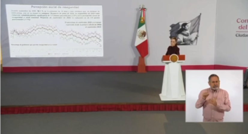 Presidenta Claudia Sheinbaum destaca nivel más bajo en 13 años de la percepción de inseguridad